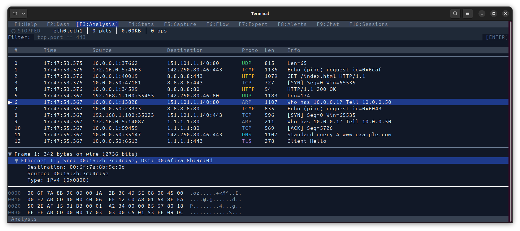 ExaViewer terminal TUI showing packet analysis with protocol coloring, packet details tree, and hex dump